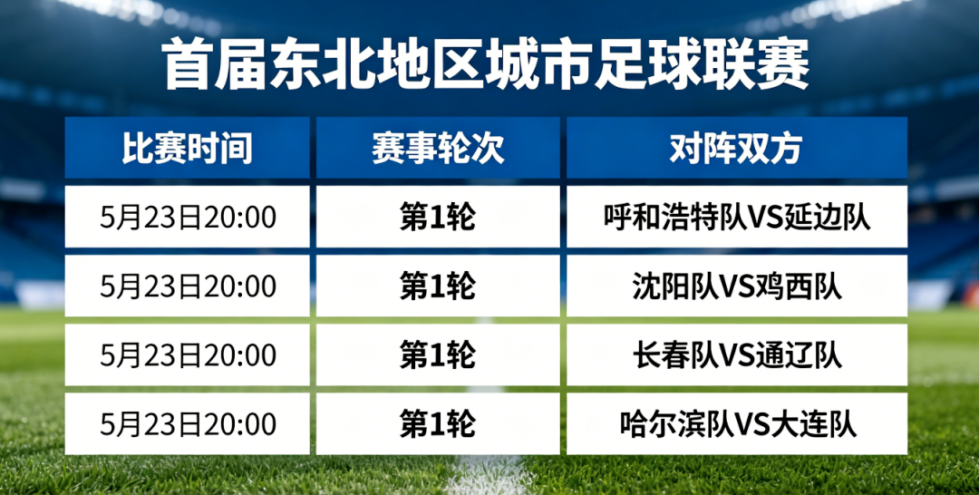 明天,就在长春!东北F4又要整活了